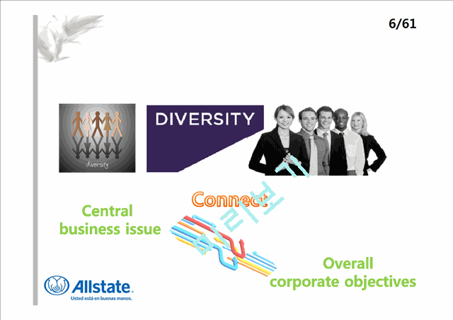 Case-Diversity Competency   (6 )